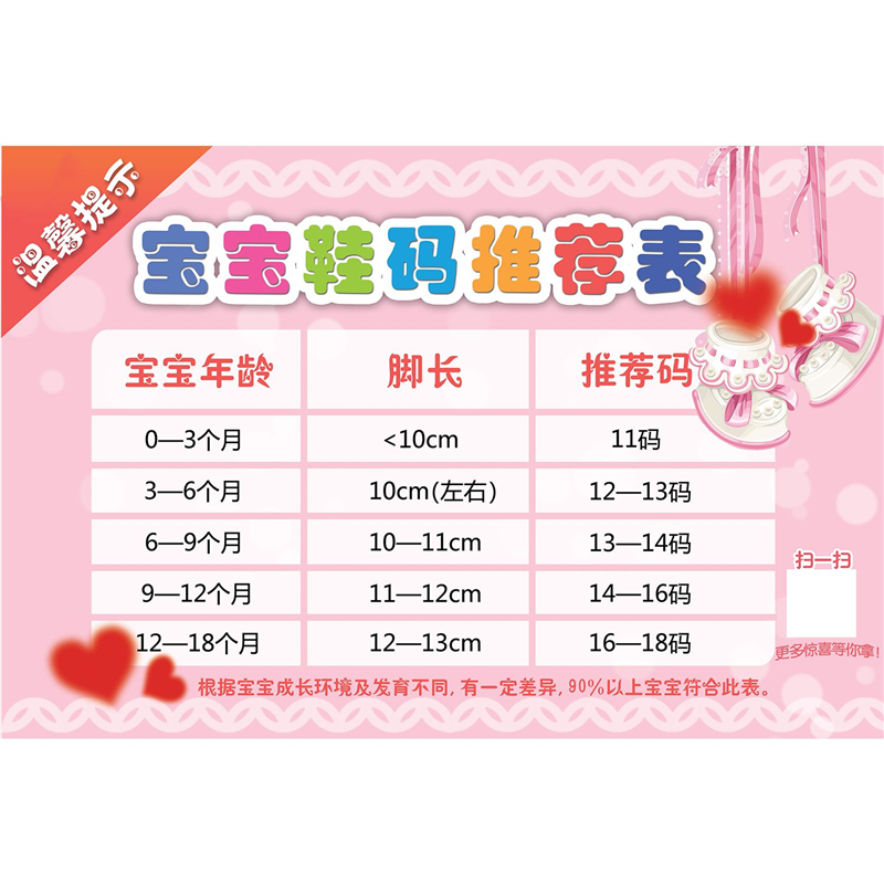宝宝鞋码表儿童衣服尺码海报展板墙贴墙纸装饰画KT板,个性定制/设计服务/DIY,写真/海报印制,淘宝优惠券,粉丝福利购,淘宝优惠卷
