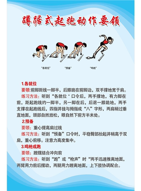 定制体育蹲踞式跳远动作步骤示意图海报展板挂画墙贴纸蹲踞式海报