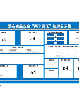 食品安全两个责任管理制度墙贴纸食品安全制度贴纸挂图宣传海报
