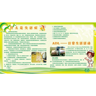 海报印制展板素材制作什么中失语症宣传ADL日常生活活动墙贴墙纸