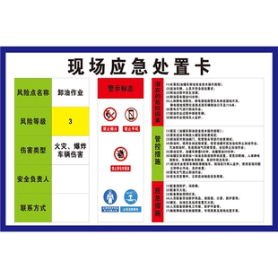 现场应急处置卡海报加油站现场应急处置卡岗位应急处置卡墙贴纸