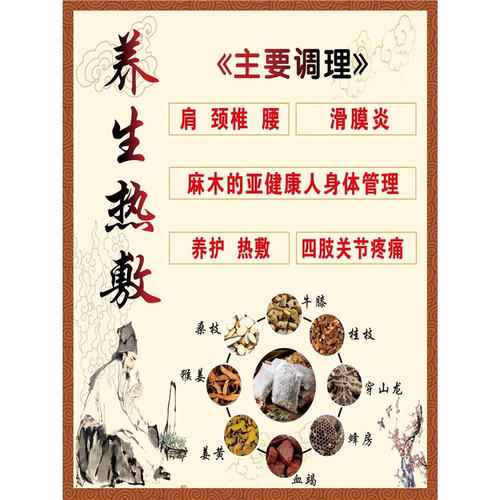 养生热敷挂画海报美容养生壁画养生挂图装饰贴纸高清自粘广告画