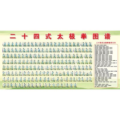 二十四式太极拳步骤演示海报墙贴纸陈氏太极拳馆背景墙装饰画