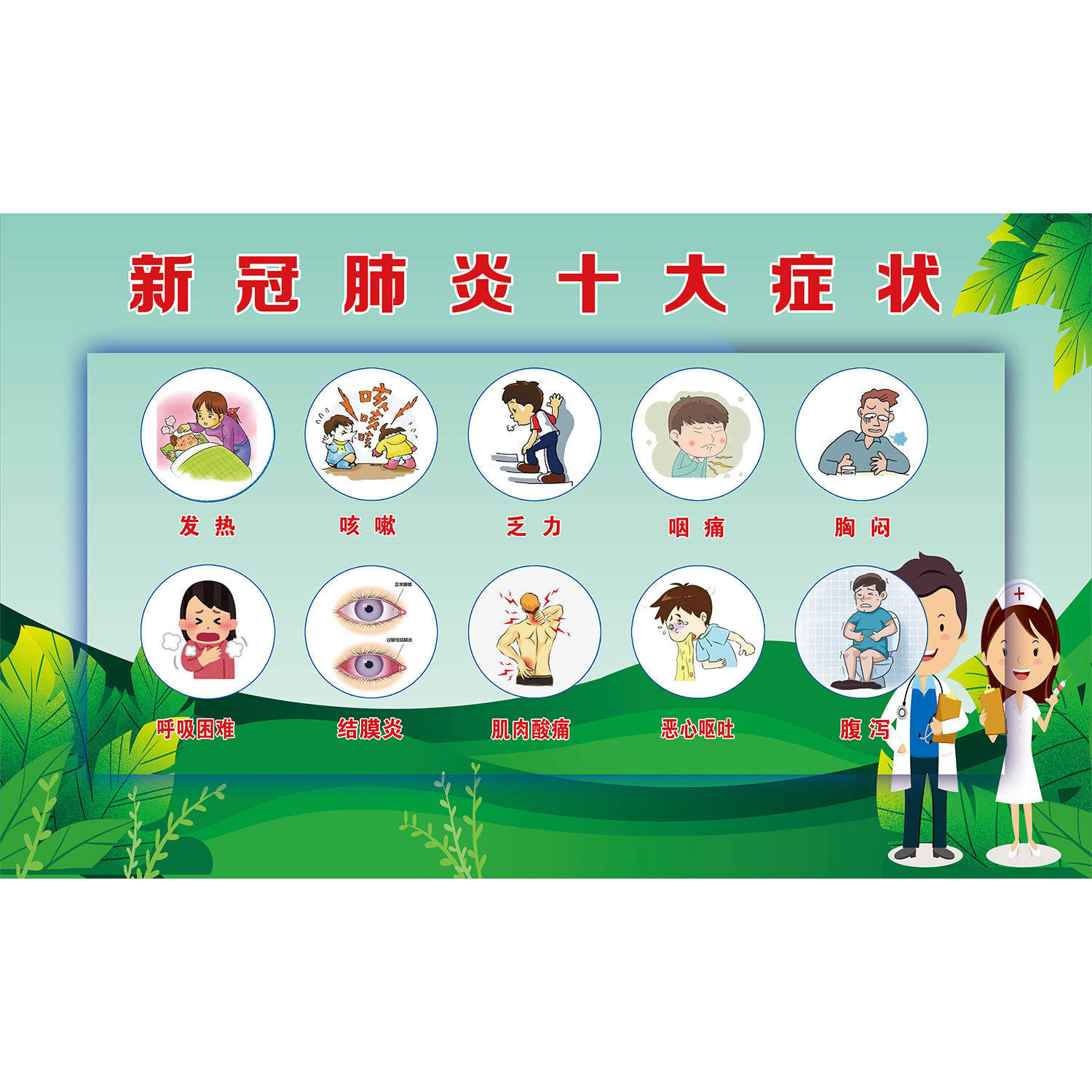 新冠肺炎十大症 挂图 墙贴墙纸 防疫新冠疫情墙贴 海报