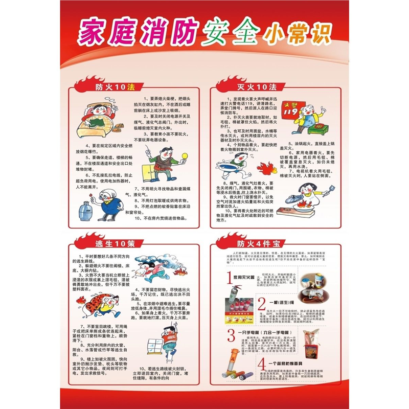 家庭消防安全小常识海报展板预防一氧化碳中毒墙贴墙纸装饰画KT板,个性定制/设计服务/DIY,写真/海报印制,淘宝优惠券,粉丝福利购,淘宝优惠卷