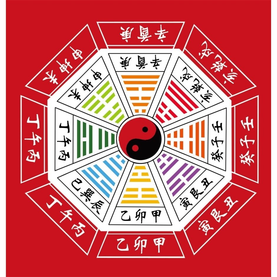 传统民族文化教地垫阴阳太极八卦图地毯练功打坐垫防滑垫禅修垫