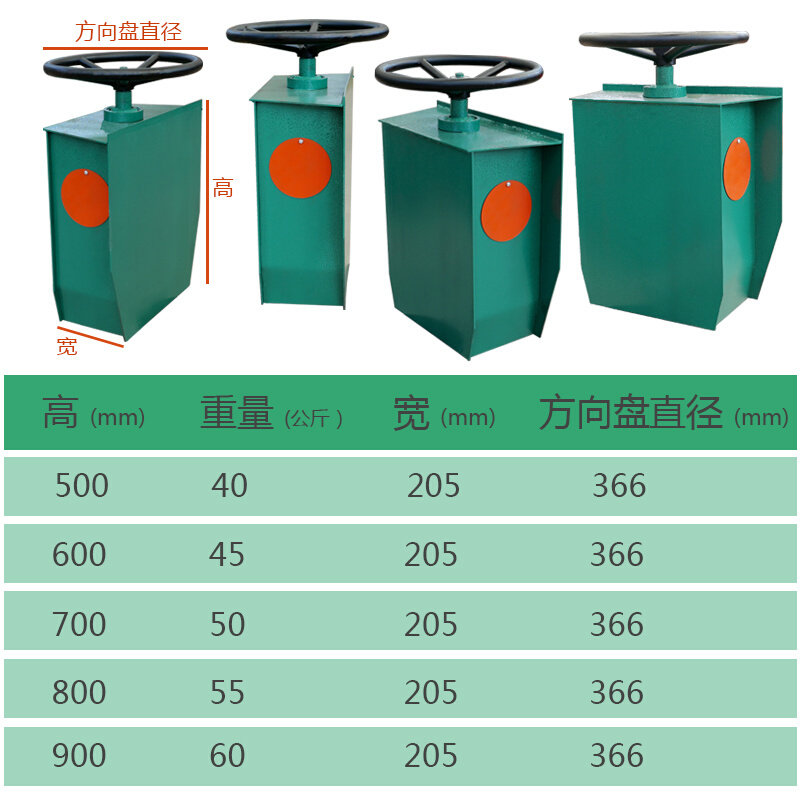 方向盘式手动夹轨器起重机龙门吊防风装置轨道夹轨防溜车止轮器