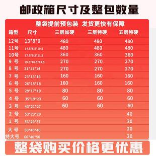 现货1-12号邮政快递纸箱小纸箱包装盒打包搬家大箱子小纸盒