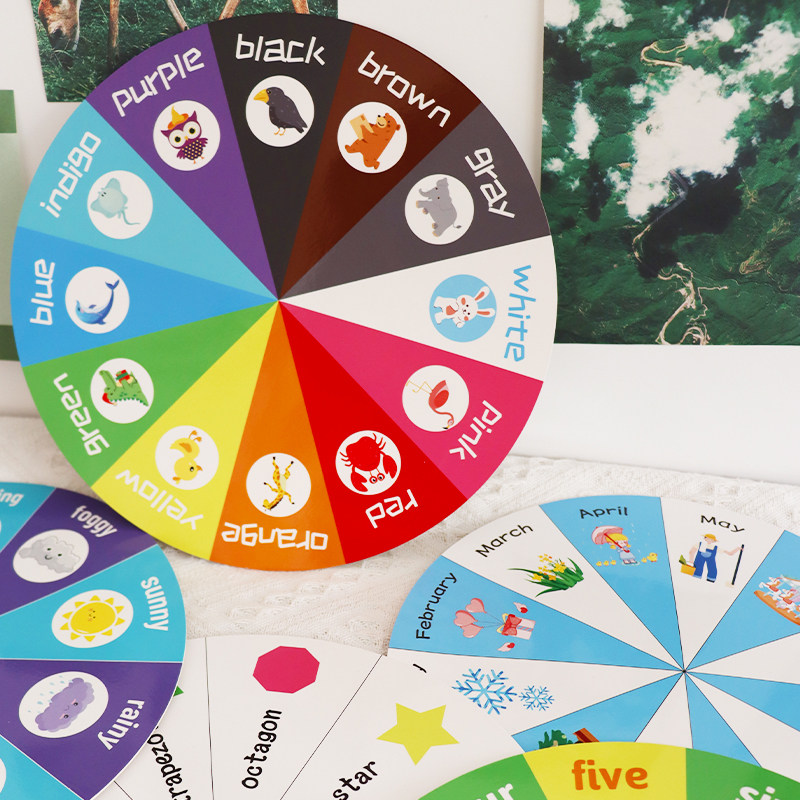 英语转盘认知早教单词教具