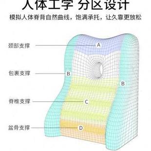 床头靠垫护腰靠背软包宿舍靠背垫腰枕榻榻米沙发卧室可拆洗大 新款