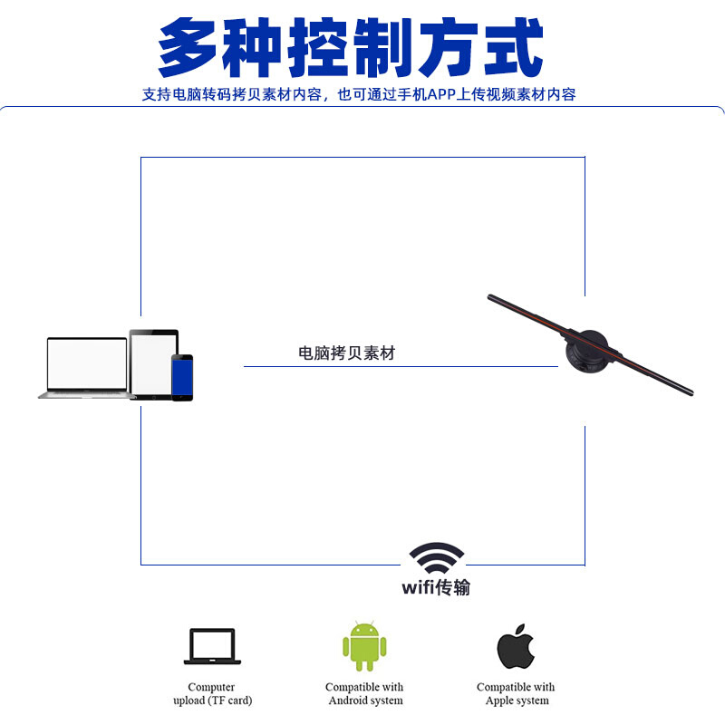 3d全息投影仪空气成像裸眼立体旋转风扇屏空中成像32cm全息投影灯 影音电器 广告机 原图主图