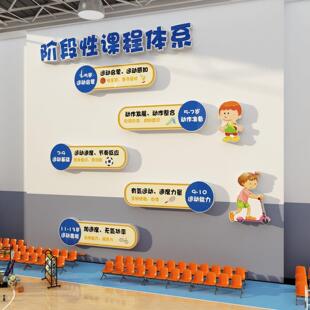 幼儿园体育运动文化墙面装饰乒乓篮球场馆布置广告海报背景创意贴