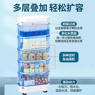 低水位龟缸过滤器养乌龟缸循环系统吸粪便净水除臭过滤水质小型泵