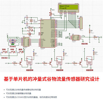 基于单片机的冲量式谷物流量传感器研究设计+Proteus仿真Keil程序