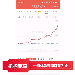 AI量化qmt/ptrade量化交易软件策略全自动软件聚宽源代码股票
