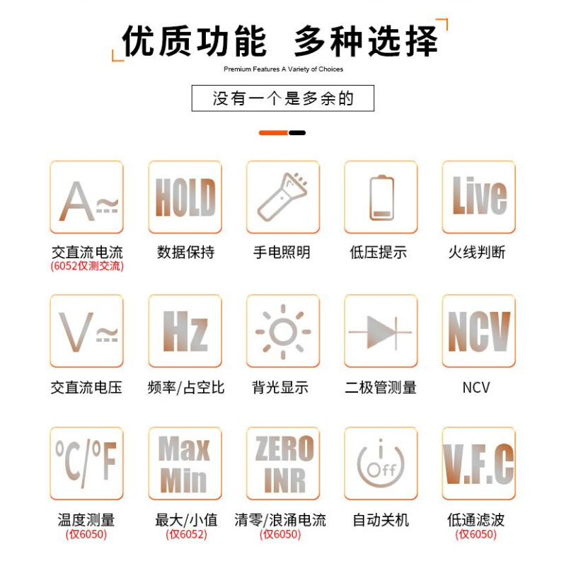 胜利数字钳形表VC6050数显式交直流钳型大电流万用表VC6052万能表