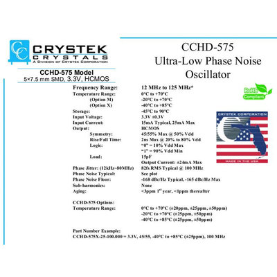 CCHD57-5-25 24.576M 24.576MHZ 贴片4脚 低抖动晶振 飞秒 有源
