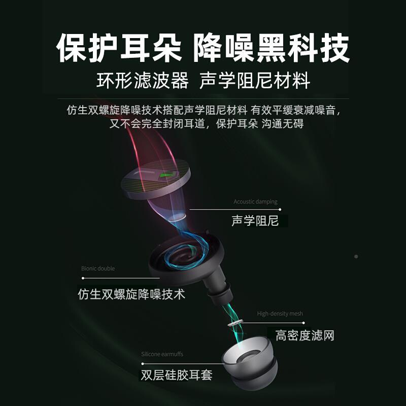 闪焰狐噪环降噪防噪音眠耳塞超级隔音睡降觉学习入不CXL耳压睡耳