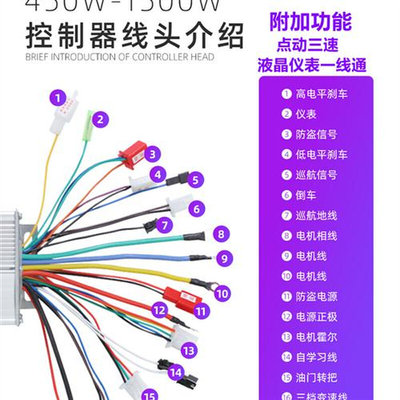 电动瓶摩托车三模正弦波矢量变频直流无刷电机控制器通用48v60v72