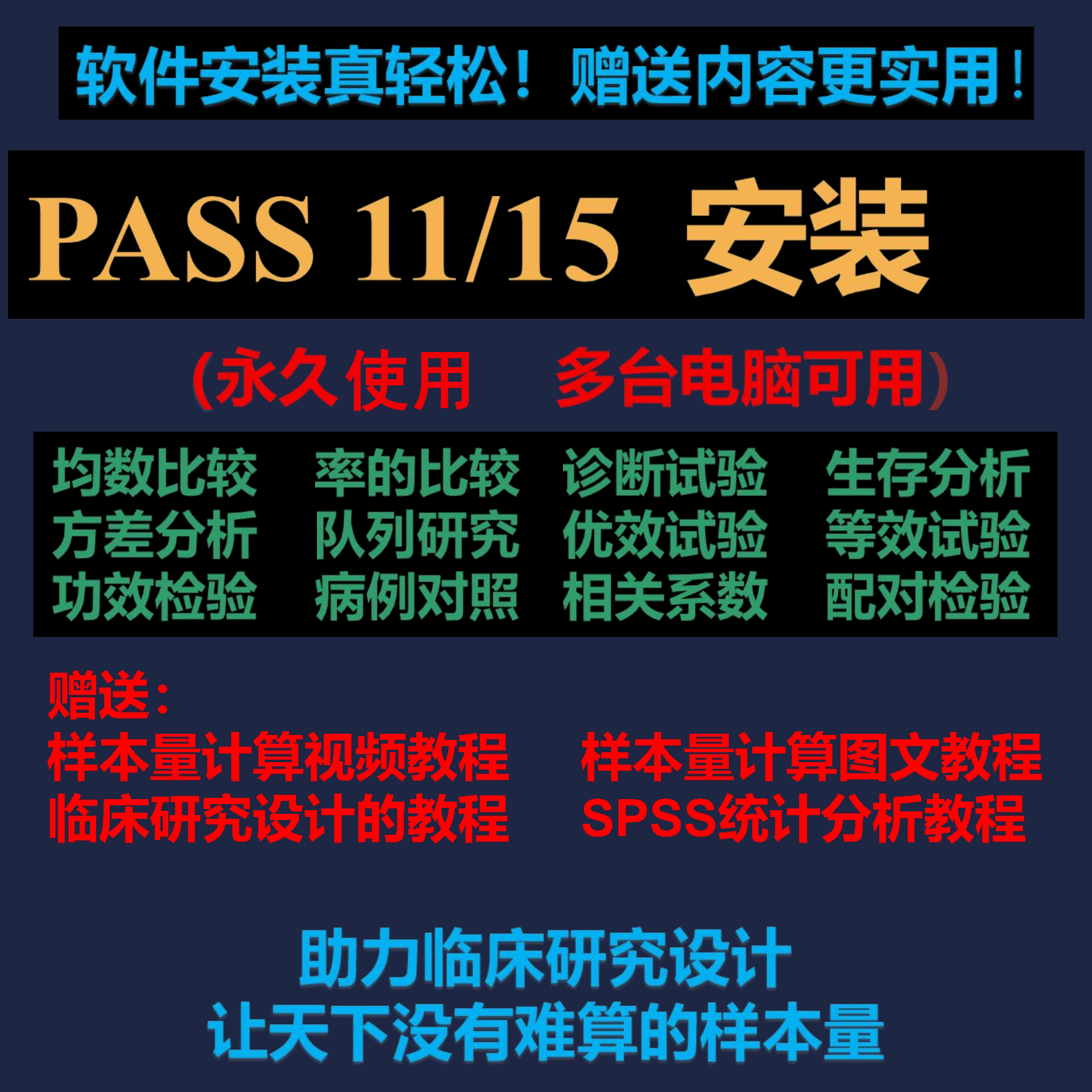 PASS软件远程安装 11/15临床研究样本量计算医学研究均数比较教程