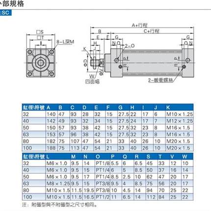 亚德客标准气缸大推力SC32SC40/SC50/SC63X25X50X75X100X125X150S