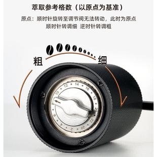家用手冲意式 手摇咖啡磨豆机 咖啡豆研磨器具CNC六星七星镀钛磨芯