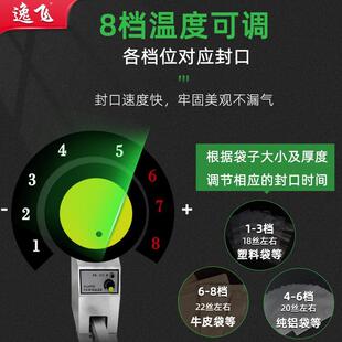 封口机商用小型茶叶热缩膜热合机自动薄膜封切机 逸飞500手压式