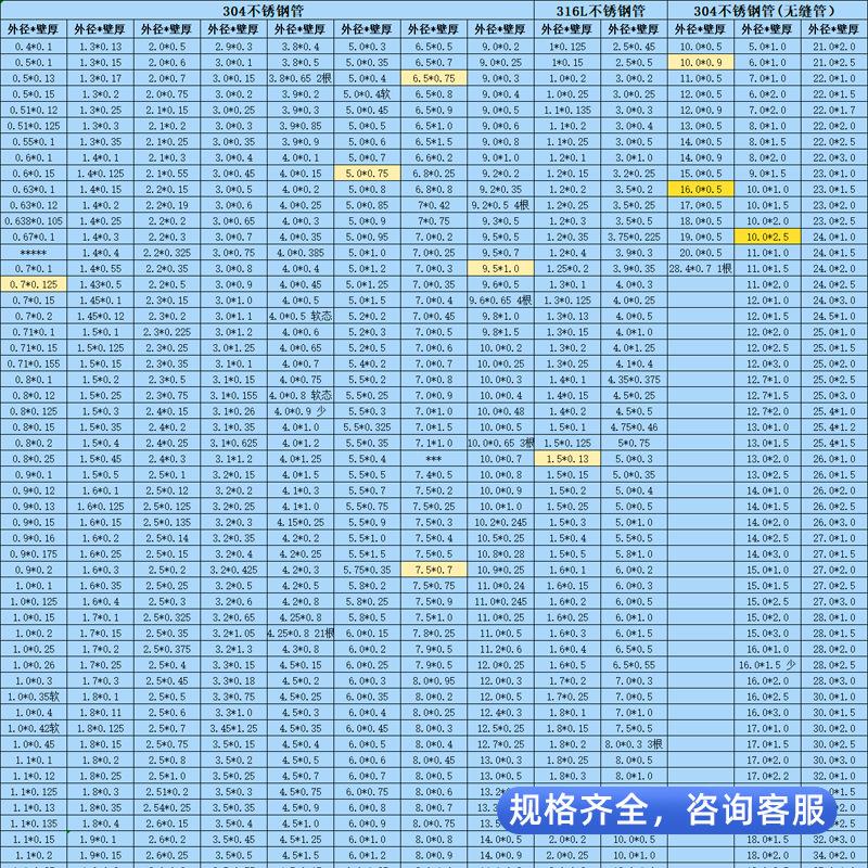 密34不锈毛细管加工扩口钢缩口精钢管无缝钢管201不锈钢毛细331管