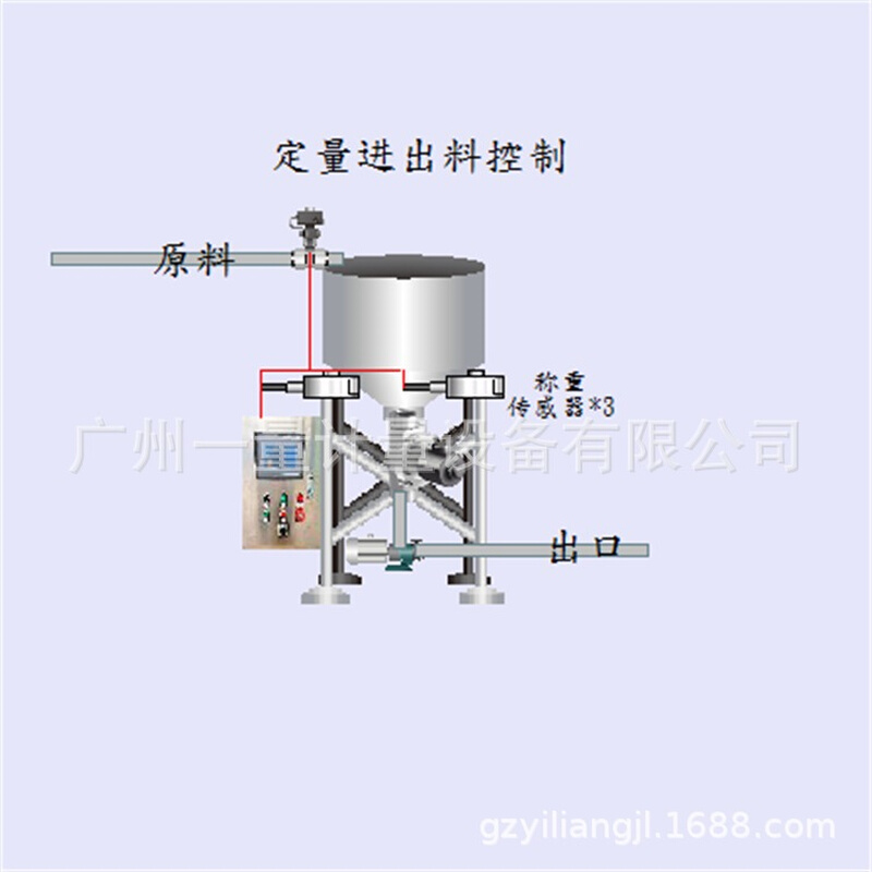 液体自动配料称重系统多种原料定量称重500kg-3000kg自动一体机