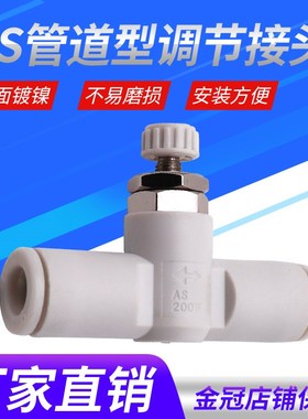 管道节流阀调速阀LSA/AS1001F/2001F/2051F/3001F-04/06/08/10/12