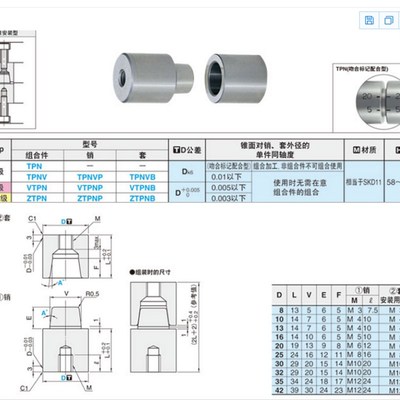 模具日标圆形定位柱TPN10 13 16 20 25 30 35 42锥度精定位销组件