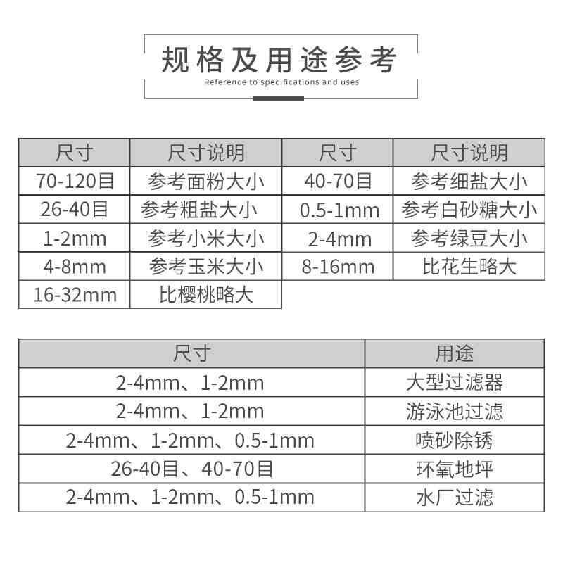 石英砂草坪喷砂水井缸水过滤料浴池砂水颗粒沙滤沙子泳池处理