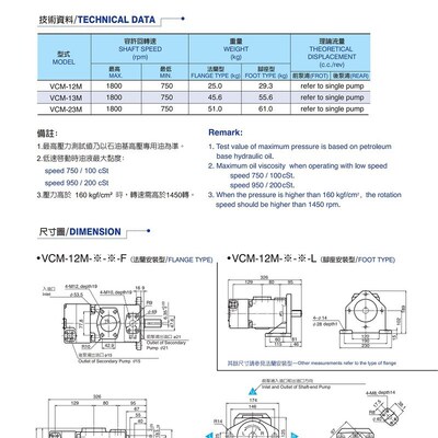 CML台湾全懋双联叶片泵VCM-12M-17-26B-FR/LR 33 41 47 53 59 65