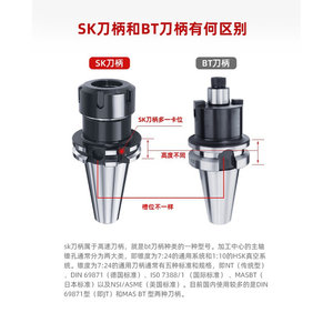 台湾SK40刀柄50 DIN69871德标JT SK刀柄ER11 16 20 25 32 40刀柄