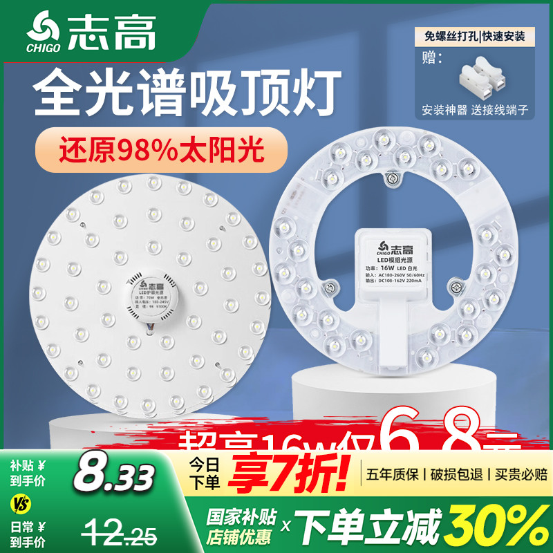 志高全光谱护眼led灯盘替换光源