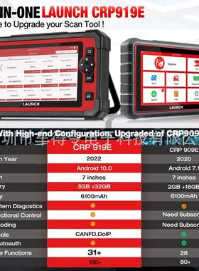LAUNCH X431 CRP919E 汽车诊断仪海外版多语言支持 CAN FD &DOIP