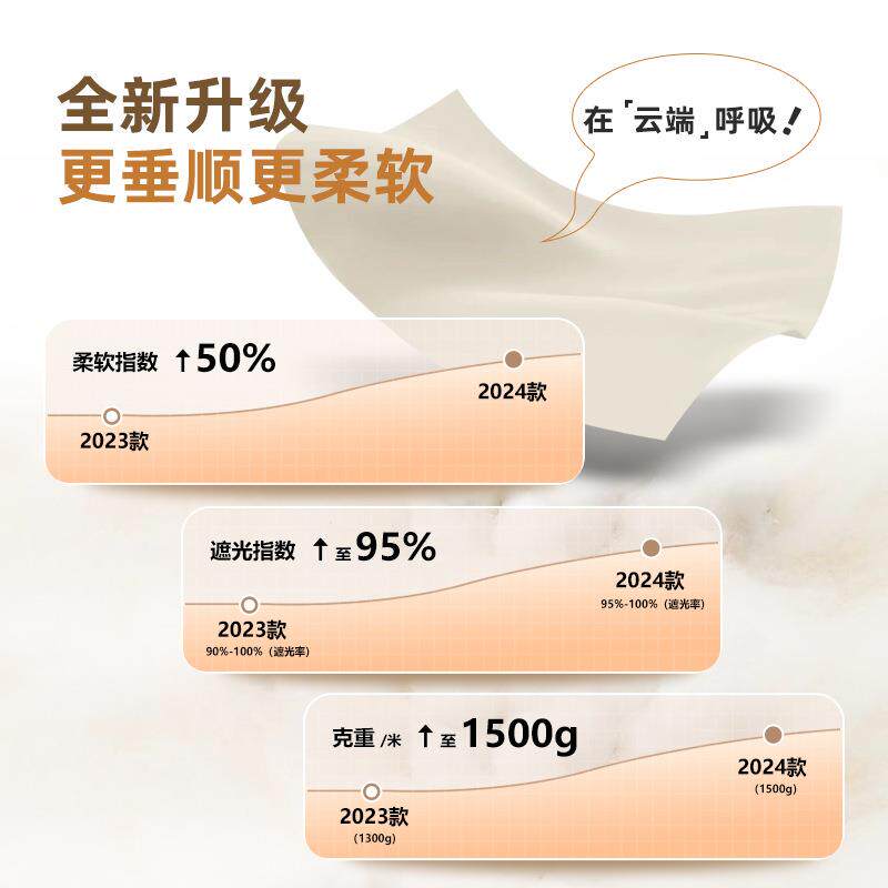香草 森系雪尼尔升级新款全遮光简约现代布艺窗帘客厅卧室送定型