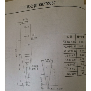 SH/T0057国标玻璃仪器石油离心管100ml 刻度离心管 10支起订