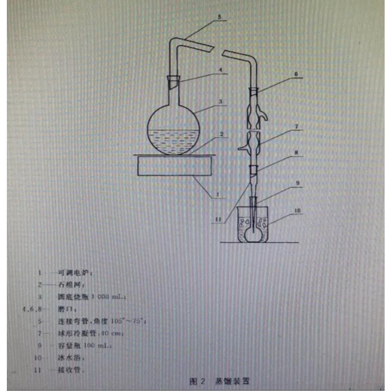 玻璃蒸馏装置1000ml标准磨口连接全套带电炉接收瓶水浴杯