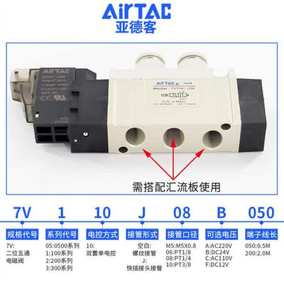 亚德客电磁气动阀7V/110/210/0510/4/6/J08电子阀220v换向阀DC24V