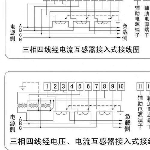 河南许继DTZ566三x相四线峰谷平分时多动能智能电表