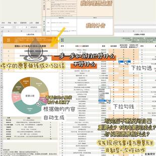 日程表电子版个人计划模板OGSM年度月度计划目标拆解打卡Excel表