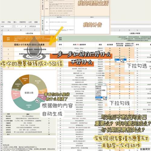 日程表电子版个人计划模板OGSM年度月度计划目标拆解打卡Excel表