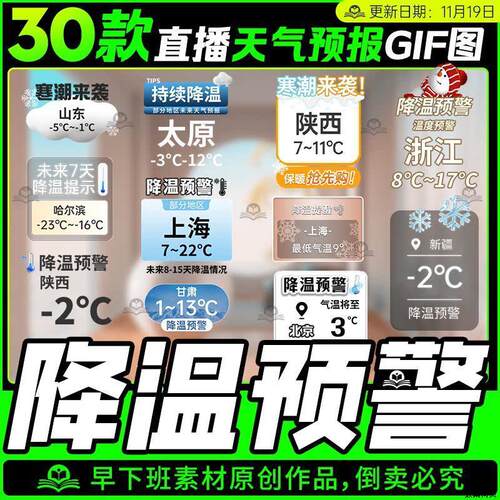 抖音直播间天气预报城市温度降温预警透明悬浮贴片gif动态动效图