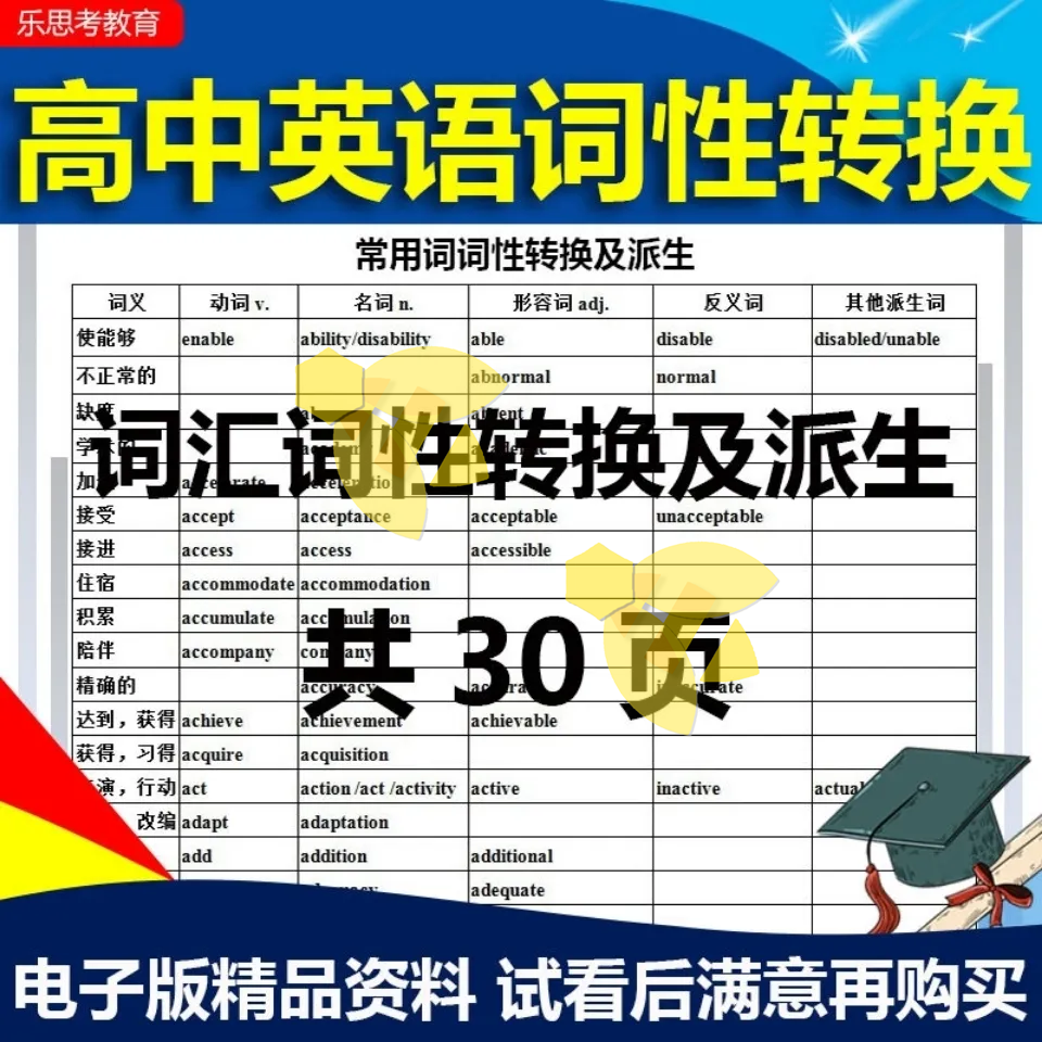 通用版高中高考英语必背单词词汇词性转换总结复习资料word版素材