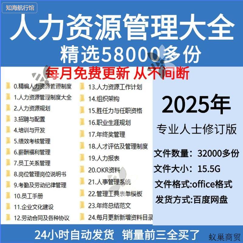人力资源管理制度大全公司行政系统HR人事资料包人资表格流程方案