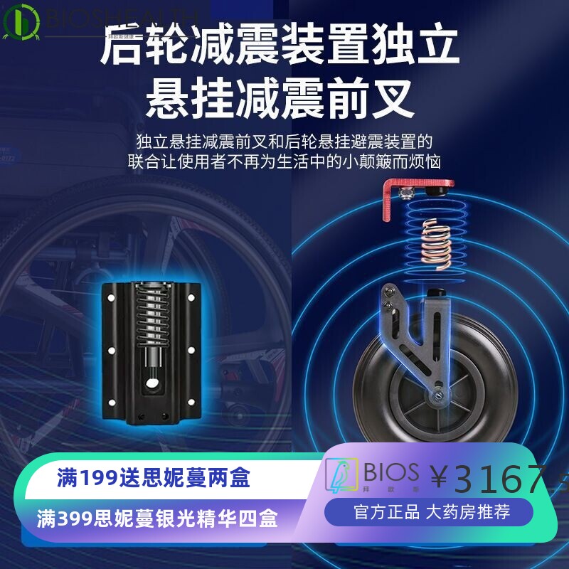 24寸轮椅轻便折叠老人专用手推车小型减震便携式残疾人手动代步车