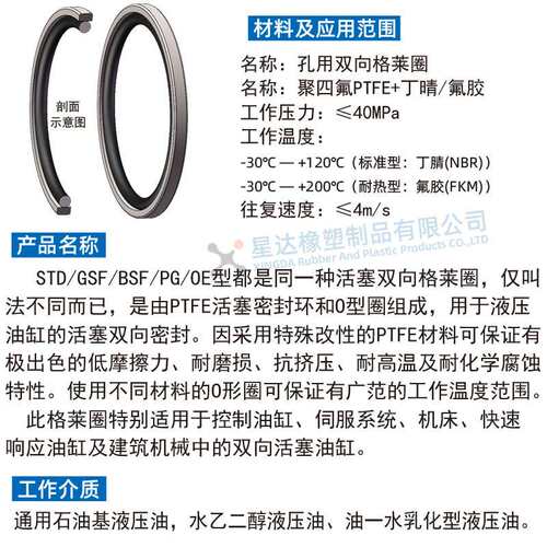 孔用STD格莱圈密封圈OE油封进口双向300 305 310*279 284 289*8.1
