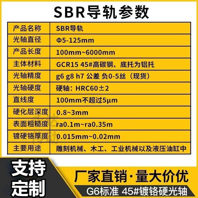 S导BR直线圆柱光轴轨铝拖导轨滑块高/精度木工推台手推锯滑轨滑台