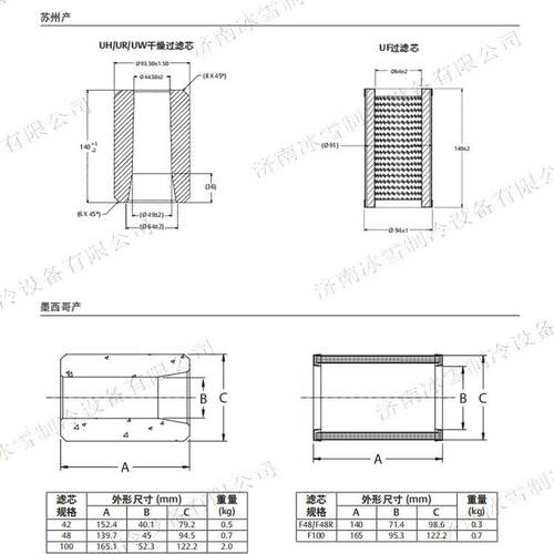艾默生滤芯UR-48适用于HCFC及HFC.广泛应用在可拆式过滤筒中